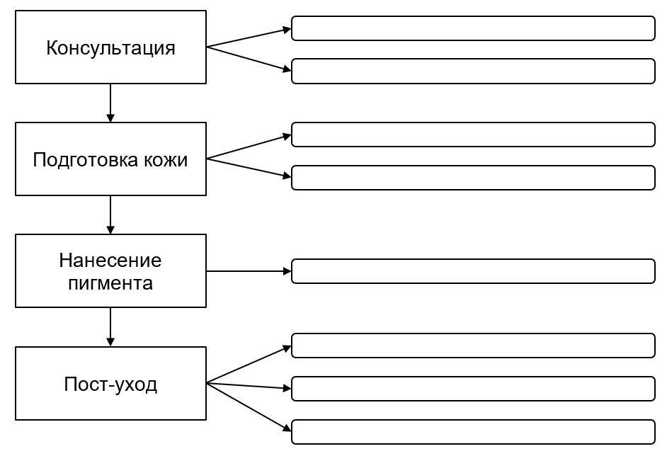 Снимок экрана (1521).png